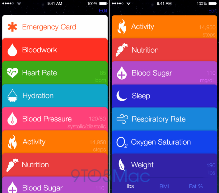 Best Health Apps from Apple