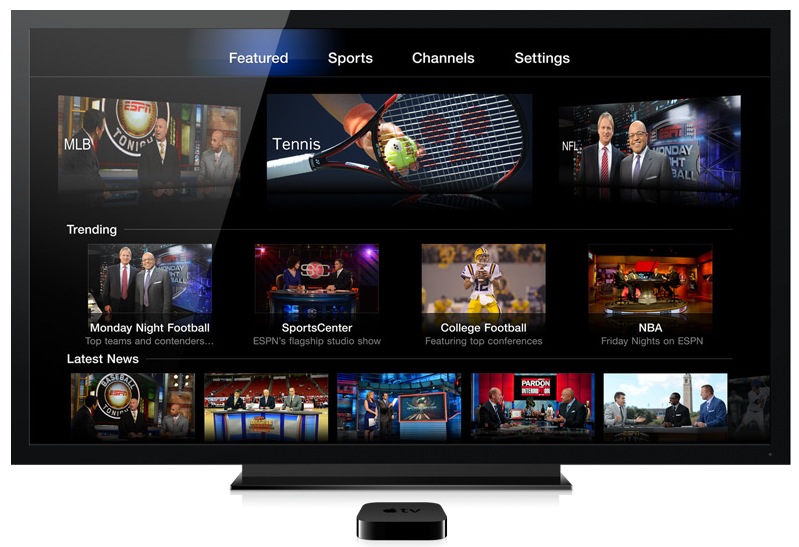 Cable Free Access to Apple TV