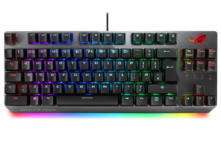 Asus ROG Strix Scope TKL