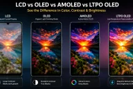 smartphone-display-technologies-lcd-vs-oled-vs-amoled-vs-ltpo-oled